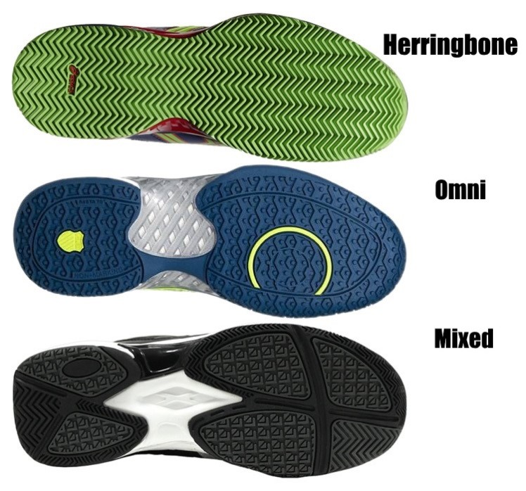 Schoenen 2025 voor padel